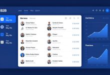 B2B Directories dashboard showing business listings and subscription plans